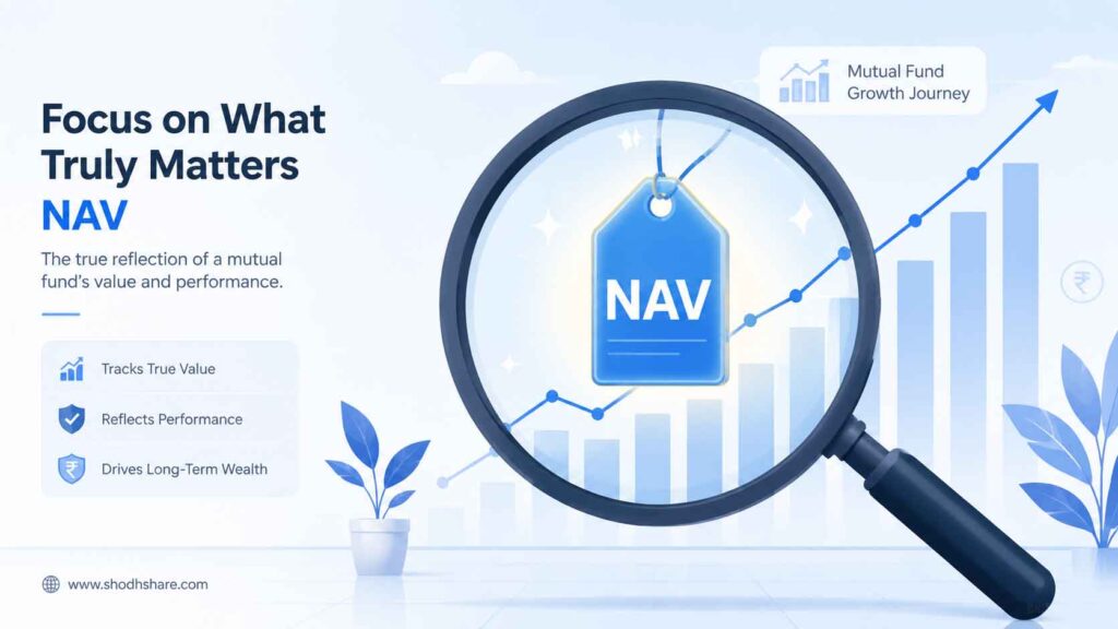 Mutual Fund me NAV Kya Hota Hai. A minimal and clean flat vector illustration showing a large magnifying glass focusing on a glowing price tag that says 'NAV' on a stylized mutual fund growth chart. In the background, modern corporate elements with a soft blue and white color scheme. Professional financial blog banner style.