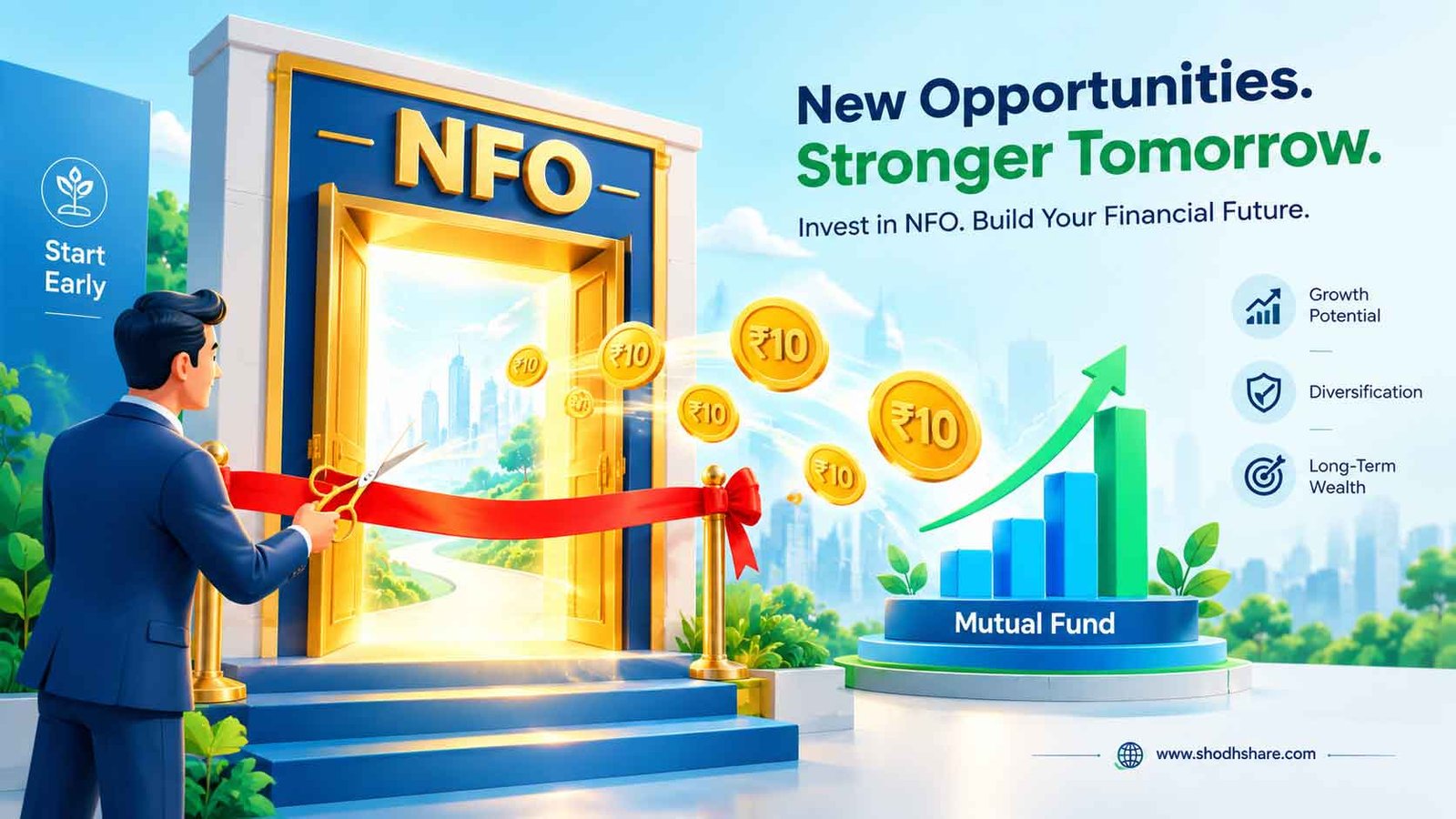 NFO Kya Hota Hai in Mutual Fund
